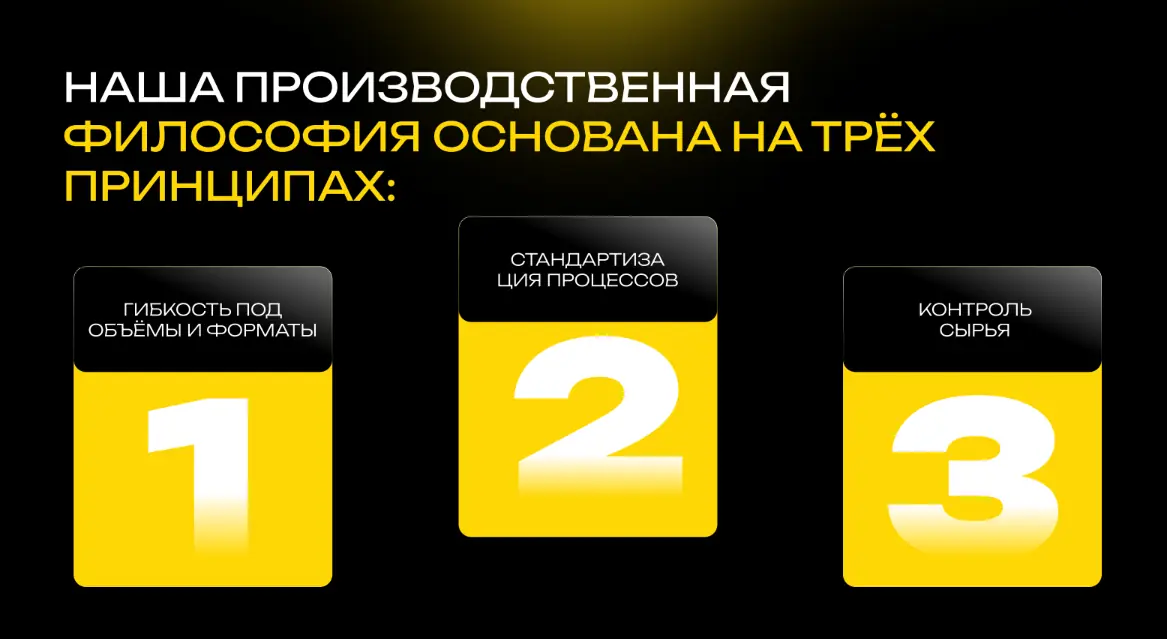 Виробнича філософія GoldProduct